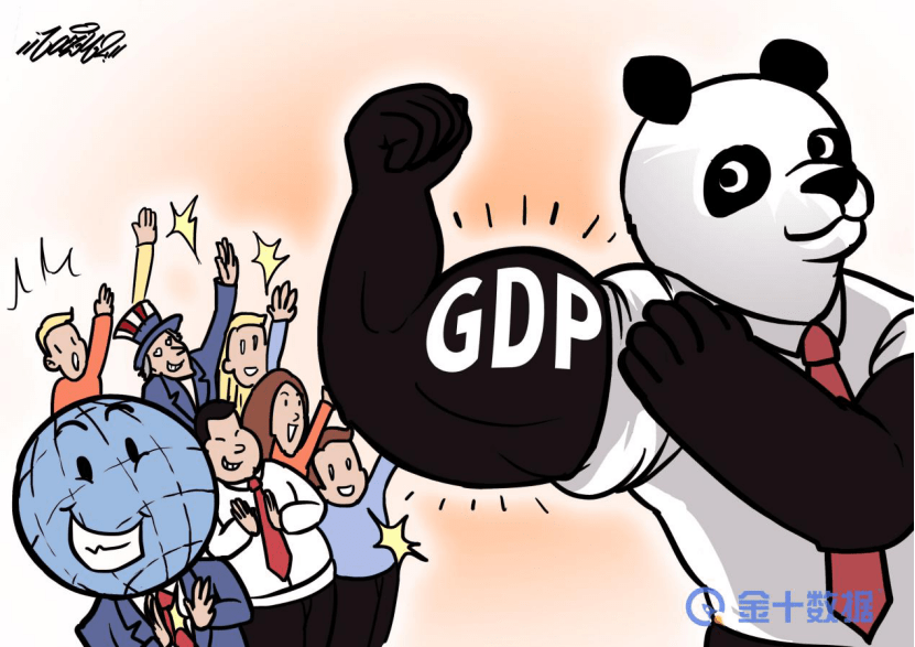 2021世界经济总量多少_世界经济总量排名(3)