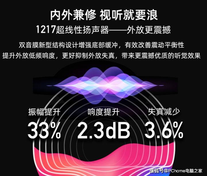 芯片|缤纷彩色护眼加持 海信5G阅读手机A7 CC版开售