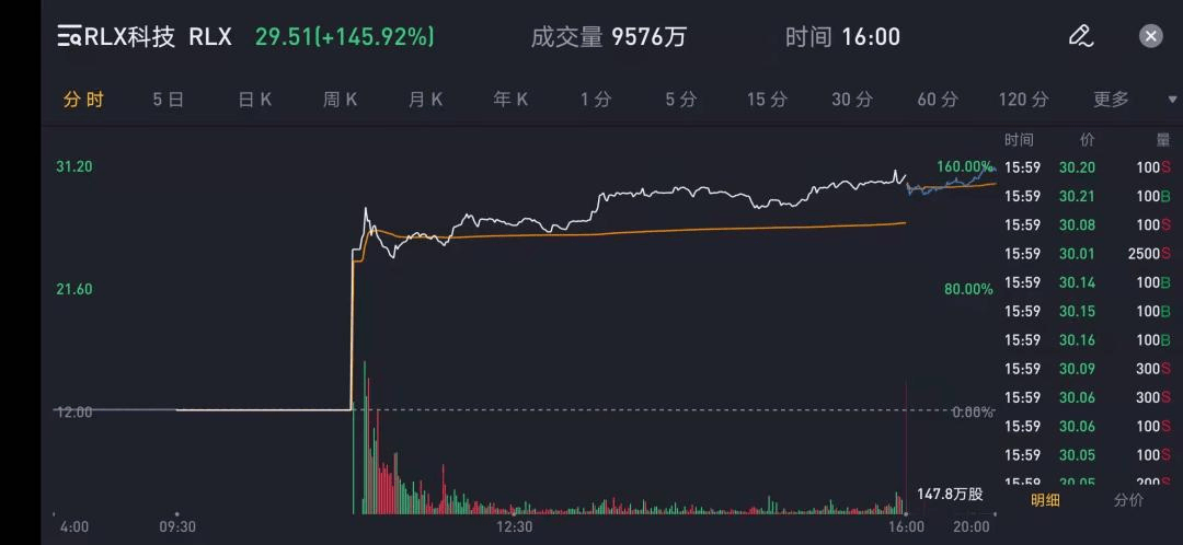 电子烟gdp_悦刻电子烟(2)