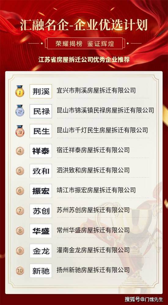 昆山公司排名_昆山口腔医院排名前十(2)