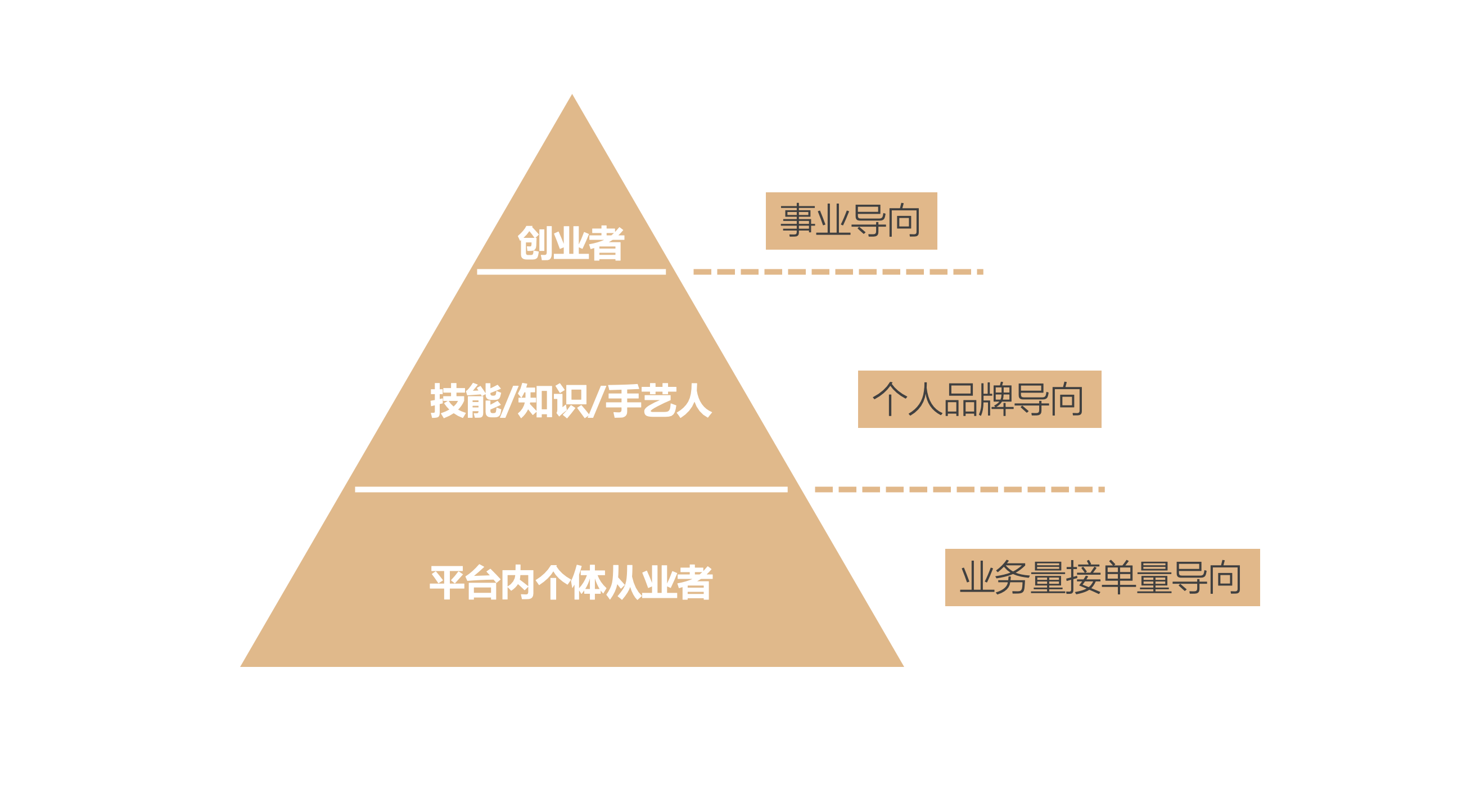 滨州2020年GDP是2508字_2020年滨州西区规划图(3)