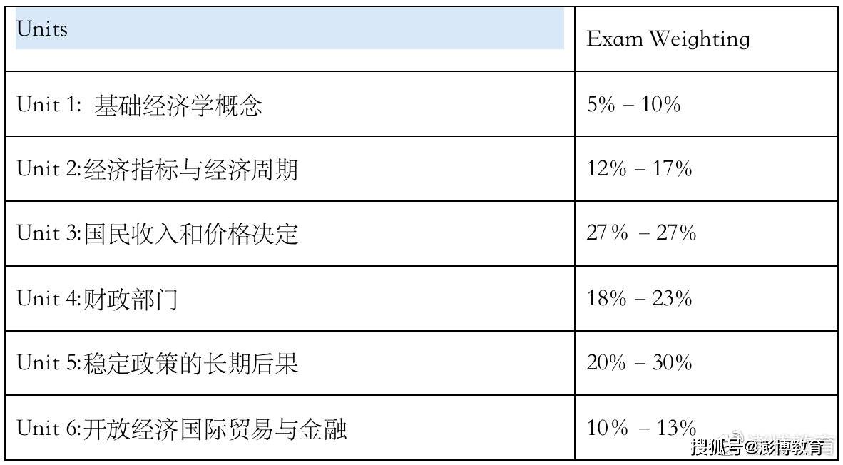 解释gdp有哪几方面含义_分享的分有什么含义 共享的共有什么含义 深度解读分享经济(2)