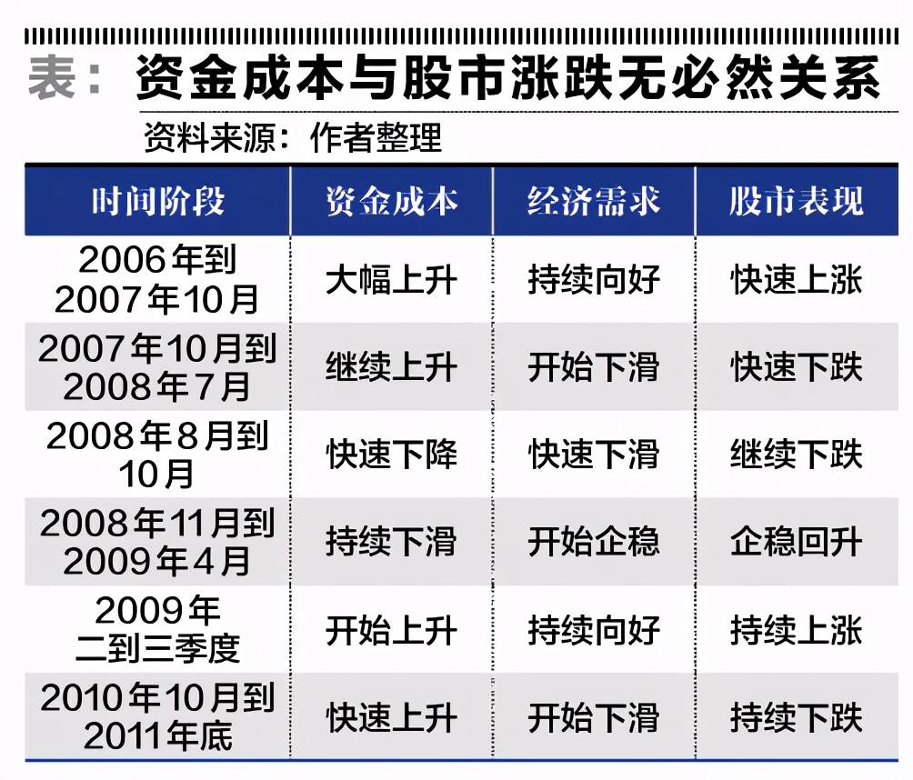 流行病谬误四例