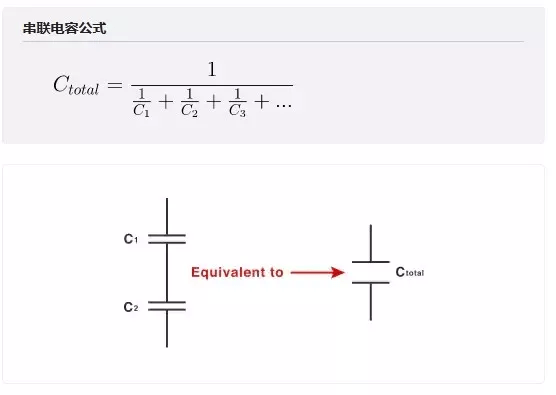 = ir,其中 v 是電壓差,i 是以安培為單位的電流,r 是以歐姆為單位的