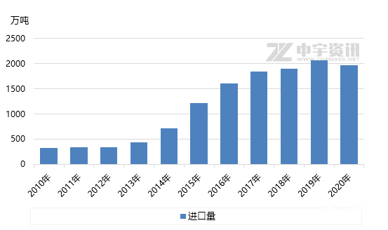 2020江苏和英国GDP对比_重磅数据 2020年前三季度31省人均GDP出炉,后3名根本就想不到(2)