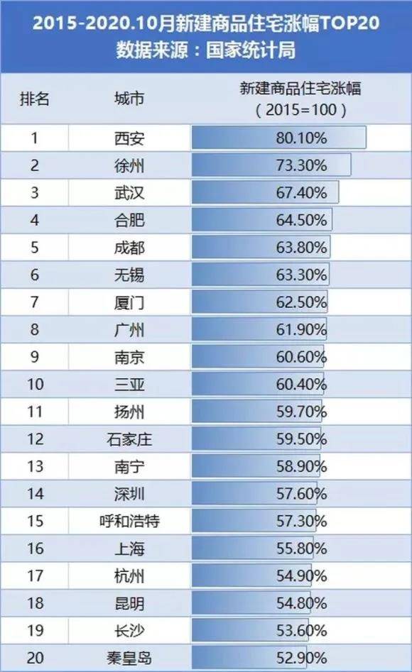 全国最大人口国家排名_全国各省人口排名(2)