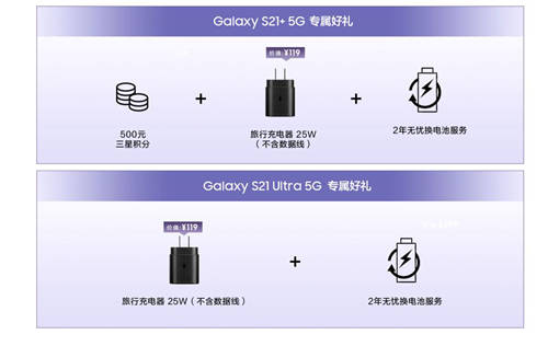 旗舰|三星Galaxy S21 5G系列已开售，4999元起买顶配旗舰