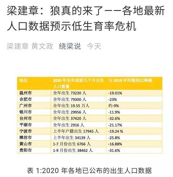 2020年安徽省出生人口_2020年安徽省科幻画(3)