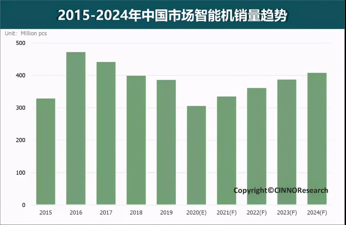 少数民族补贴包含在gdp_重庆GDP反超广州,是好事(3)