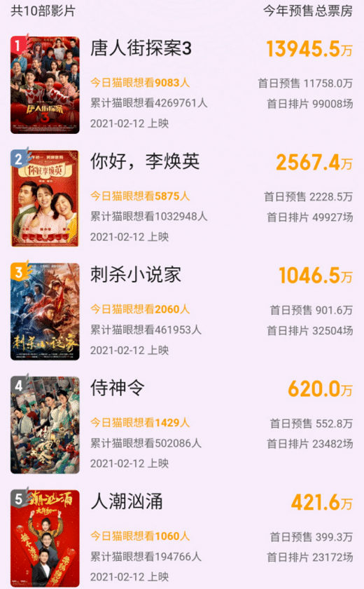 抖音免费人气票怎么没有了 3696dc89e3ea44f09b5e2422505816c8.png