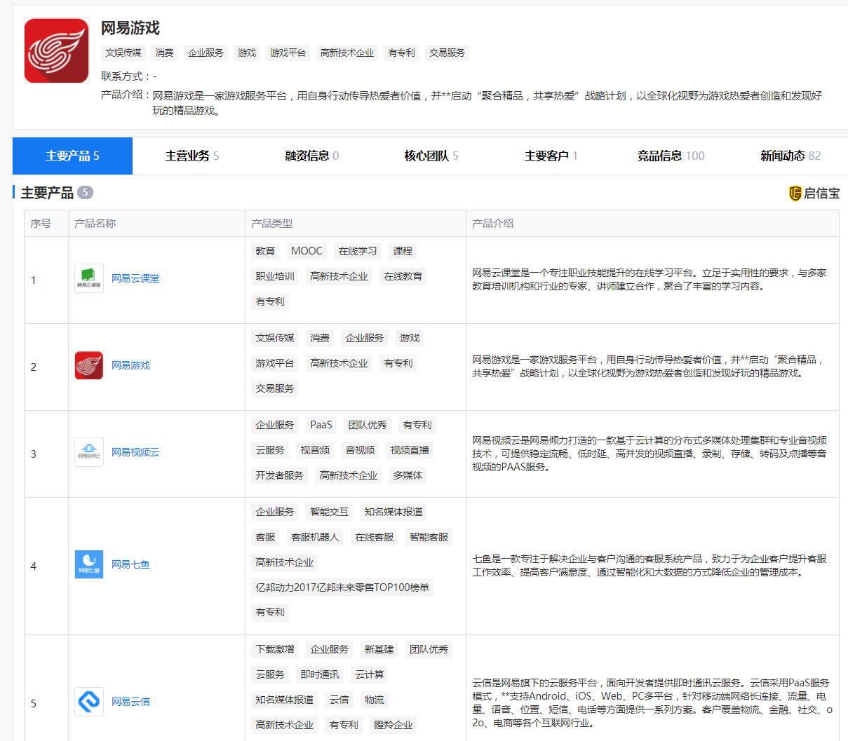 45edc89587e8407aada116e3e7578b17.png