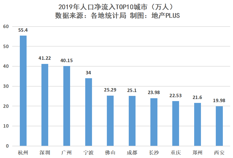 广州流动人口2021_广州交警流动拍摄车(2)