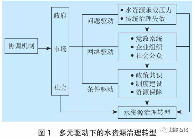 超级推荐扣费原理是什么_惠普启航扣费什么意思