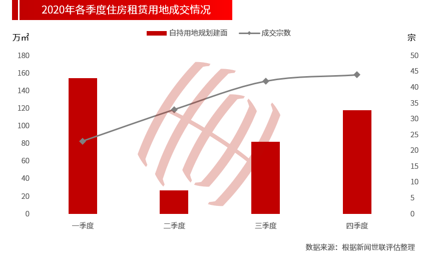 2020年义乌人口减少_2020年浙江金华人口大数据分析 户籍人口增加1.97万人 出生(3)