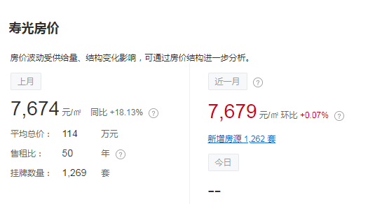 寿光市GDP2021年为什么下降_2017年河南各市GDP排行榜 郑州总量第一 11城增速下降 附榜单