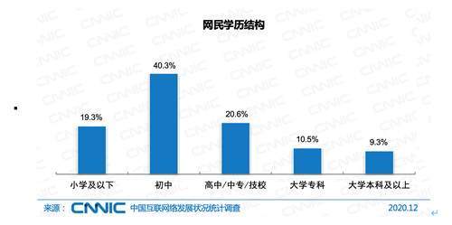 中国啥时GDP到10亿的_中国地图(2)