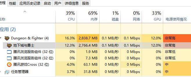 因为|DNF又变得越来越卡？跟电脑配置关系不大，是这个设置在作怪