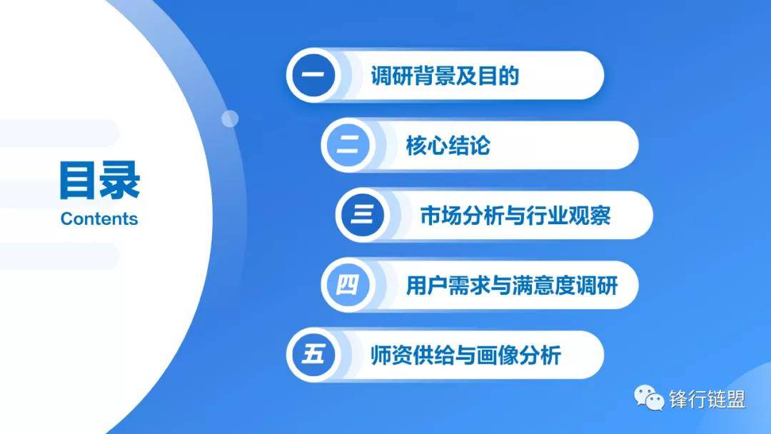 线上英语少儿排名_少儿美育线上图片(3)