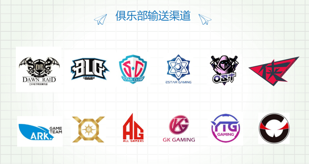 职业化|先有教育再是电竞，我们和这家“劝退”机构的创始人聊了聊