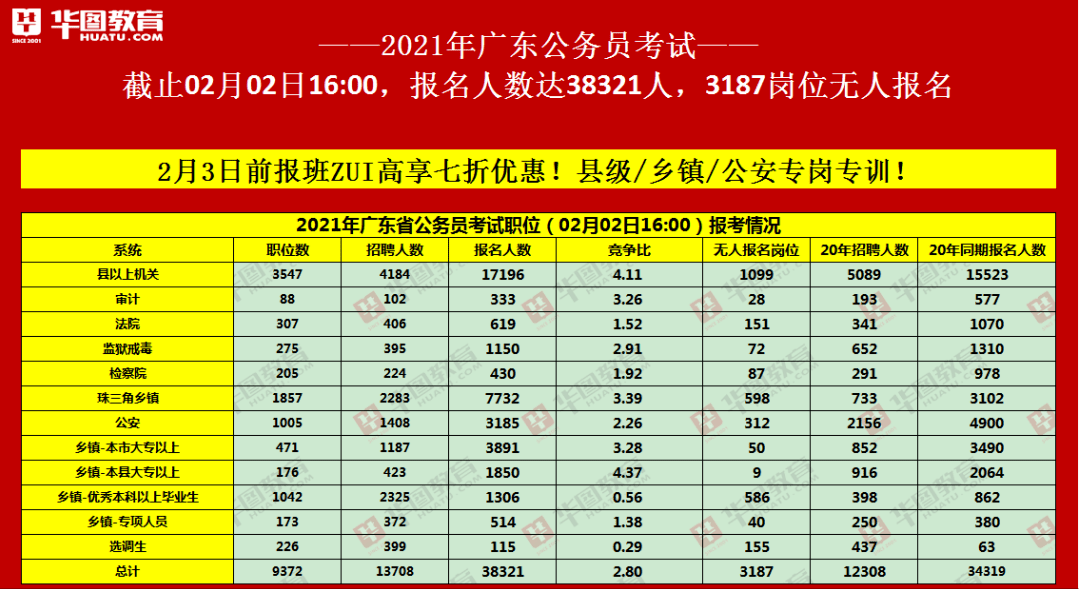 廉江市人口数_廉江市樱花公园图片