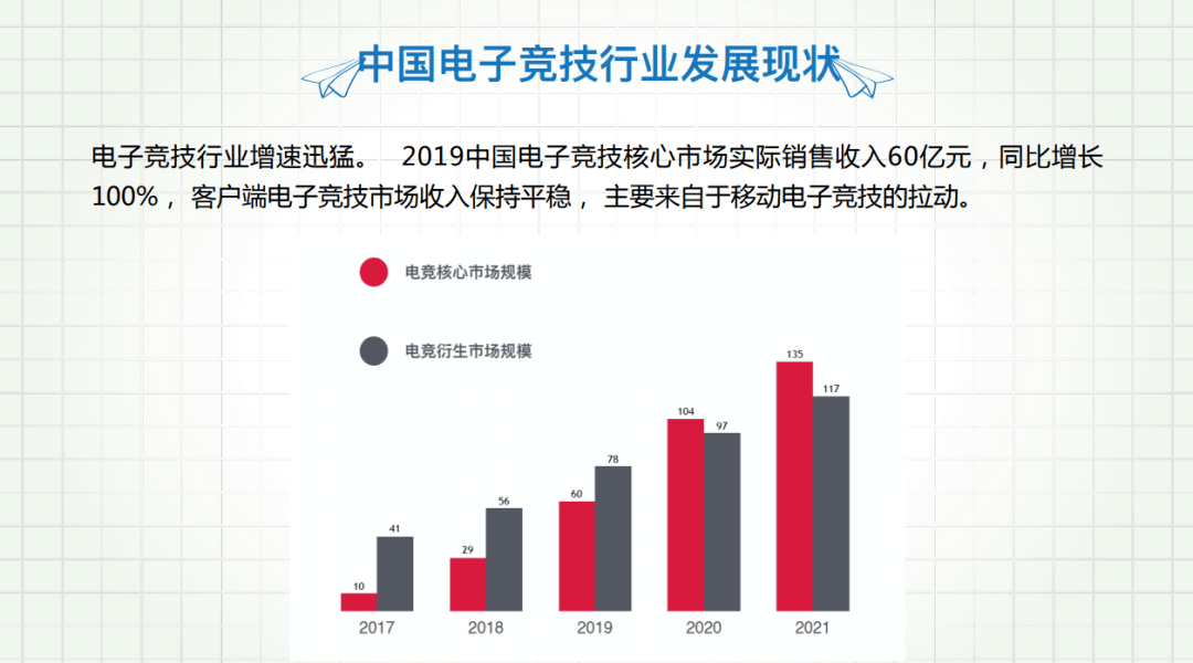 职业化|先有教育再是电竞，我们和这家“劝退”机构的创始人聊了聊
