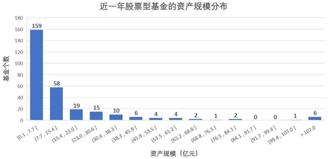 患病率分母是平均人口数_会长是女仆大人(3)