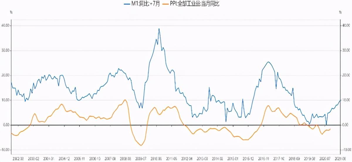 2021 gdp 贡献率_2021新年快乐图片(2)