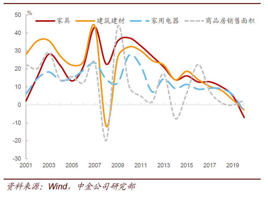 未来怎么解决人口问题_车辆防晒问题怎么解决