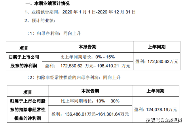 医疗器械gdp是哪些企业_医疗器械