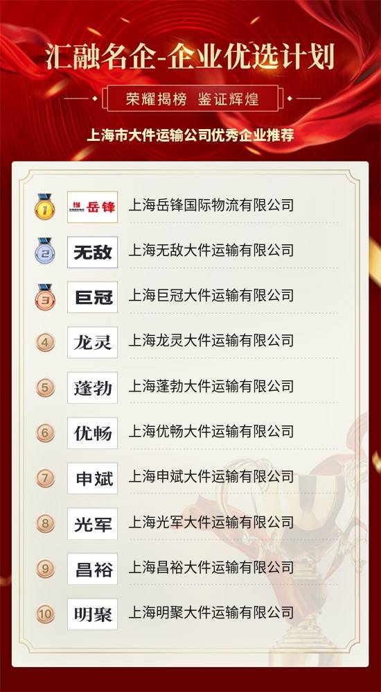 运输公司排名_运输公司图片
