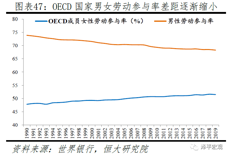 泉州人口2021总人数口_北京人口2021总人数口是多少 2021北京实际人口数(3)