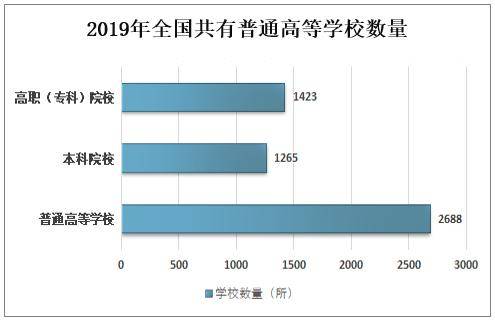 经济学中总量包括什么_矩阵在经济学中的应用(3)