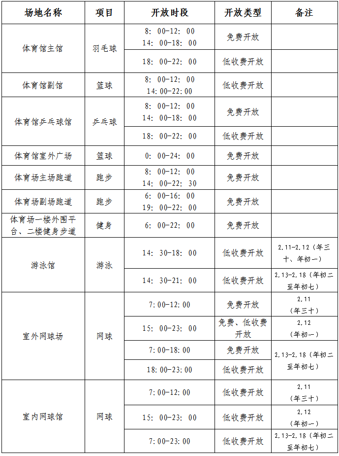 2021年春节人口限流_2021年春节手抄报(2)