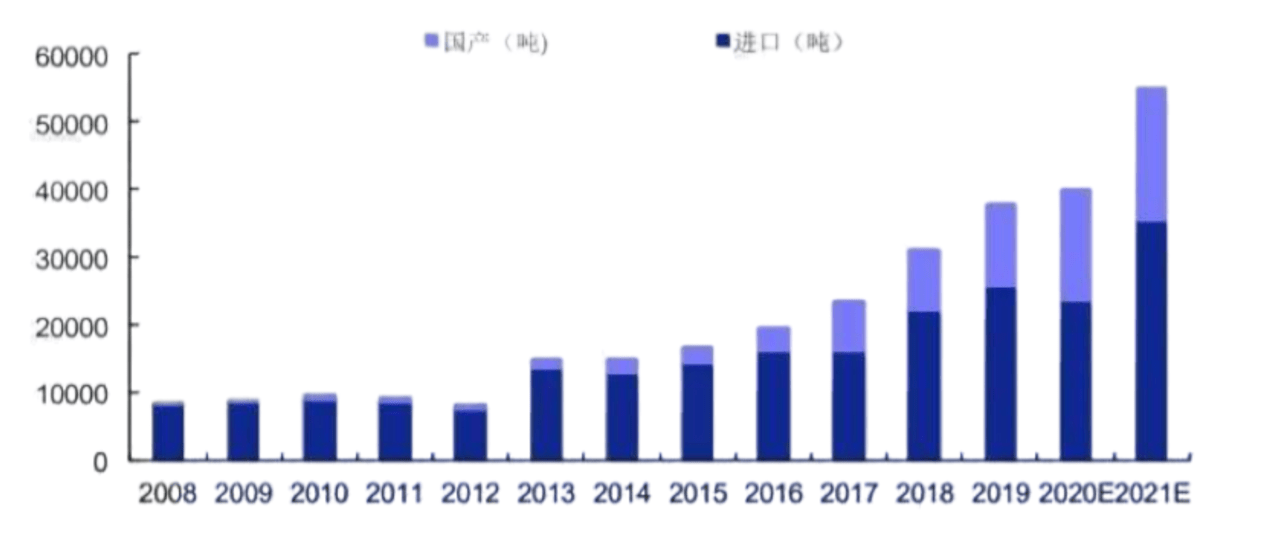 沙钢集团gdp占张家港多少_江苏省2020年度总结表彰 苏州第一等次(3)
