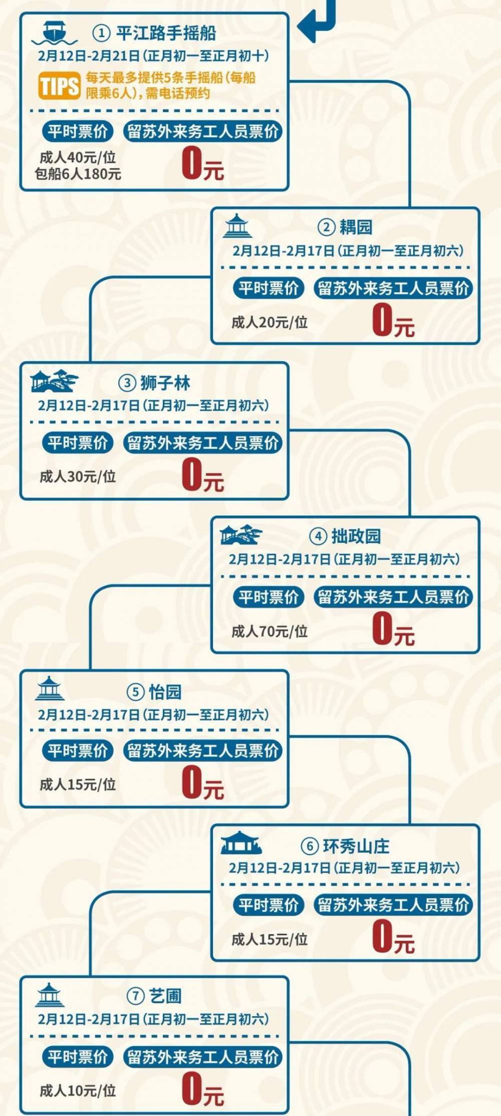 事关春节游姑苏！0元政策要开始了！