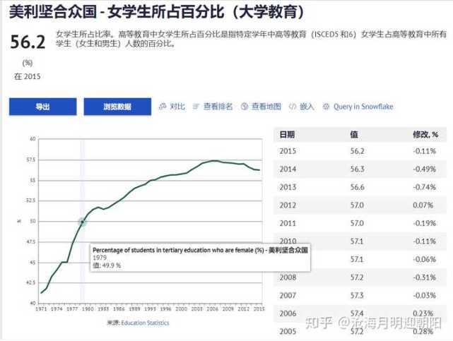 人口劣势_印度人口居世界第二位.且还在以较快的速度增长.读印度示意图.印度