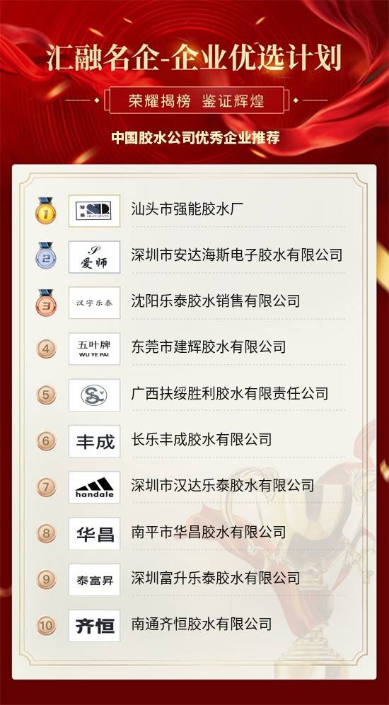 汕头公司排名_汕头高中排名(3)