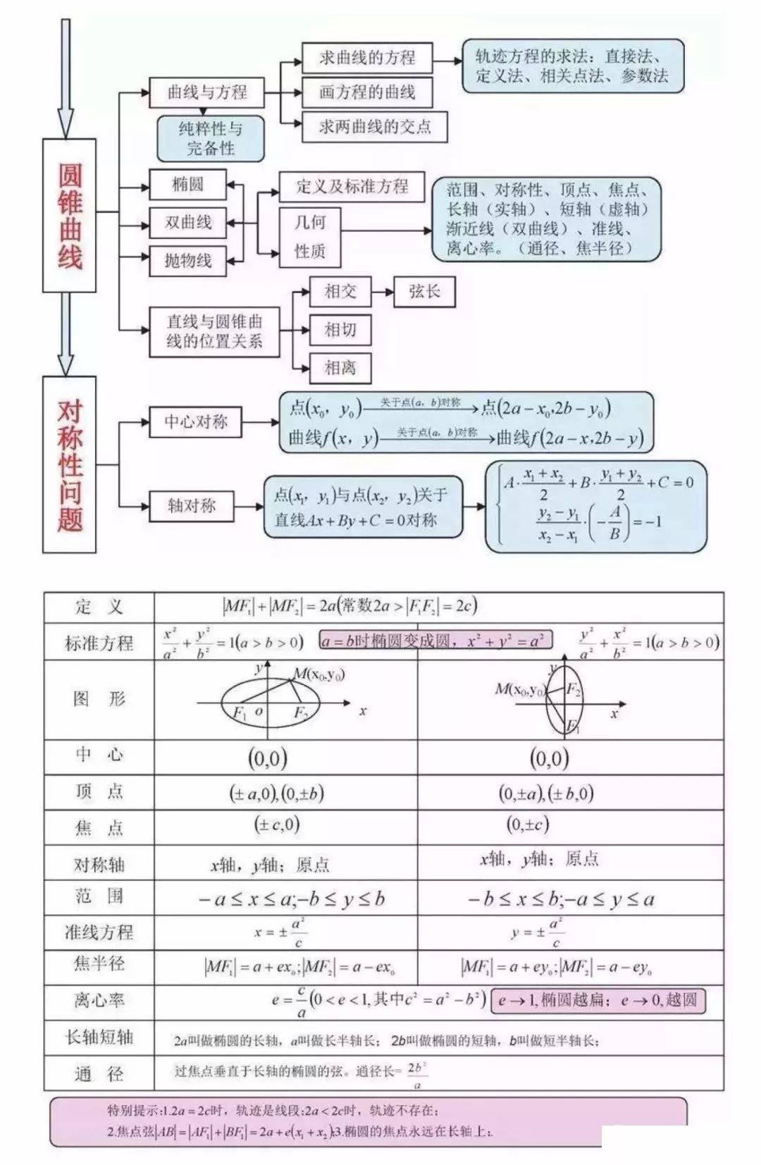 五十路日本熟女_亚洲久久久久久中文字幕_我是要看的一级毛片
