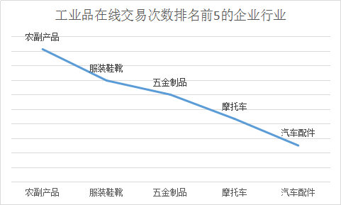 重庆荣昌人口普查2020时间_重庆荣昌