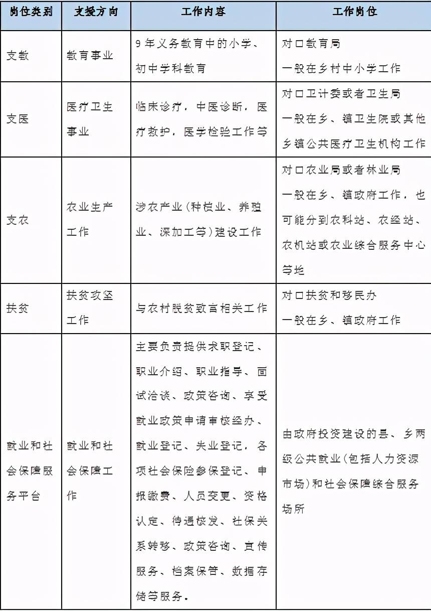 怀旧服人口统计数据_中国最新人口数据统计