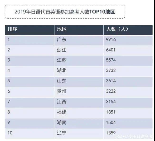 粤语人口迁移_人口迁移思维导图(3)