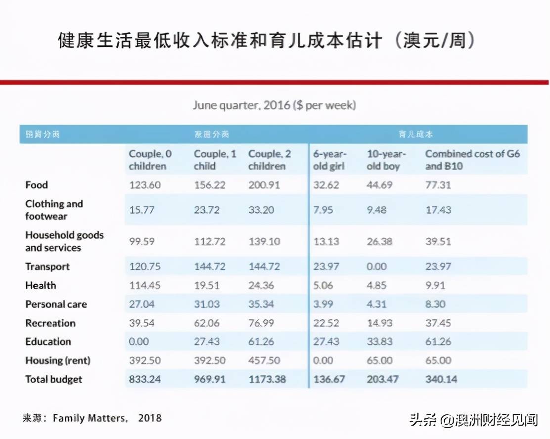 特别害怕人口_人口普查