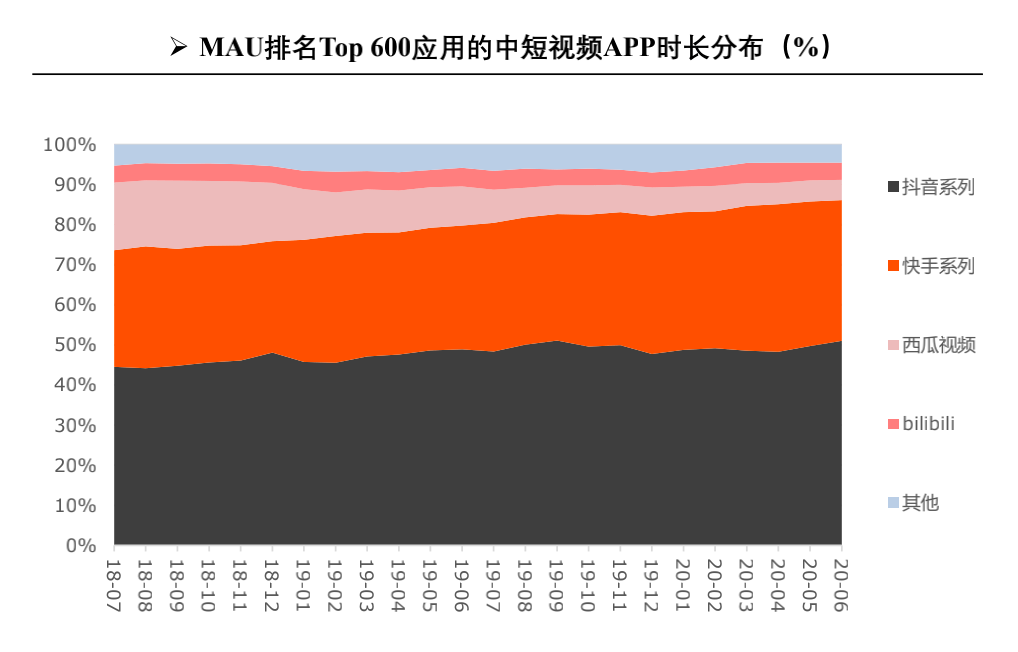 直播带货对GDP_直播带货图片(2)