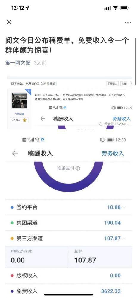 叫做"千万现金征文大赛"的活动,主要针对免费文,新媒体文和起点轻小说