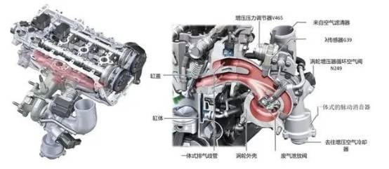 什么是集成式排气 3a9044fa3b3a4271a604d14dbe77625f.jpeg