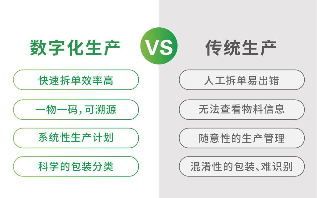 成安人口数_成安伯容瑕(3)