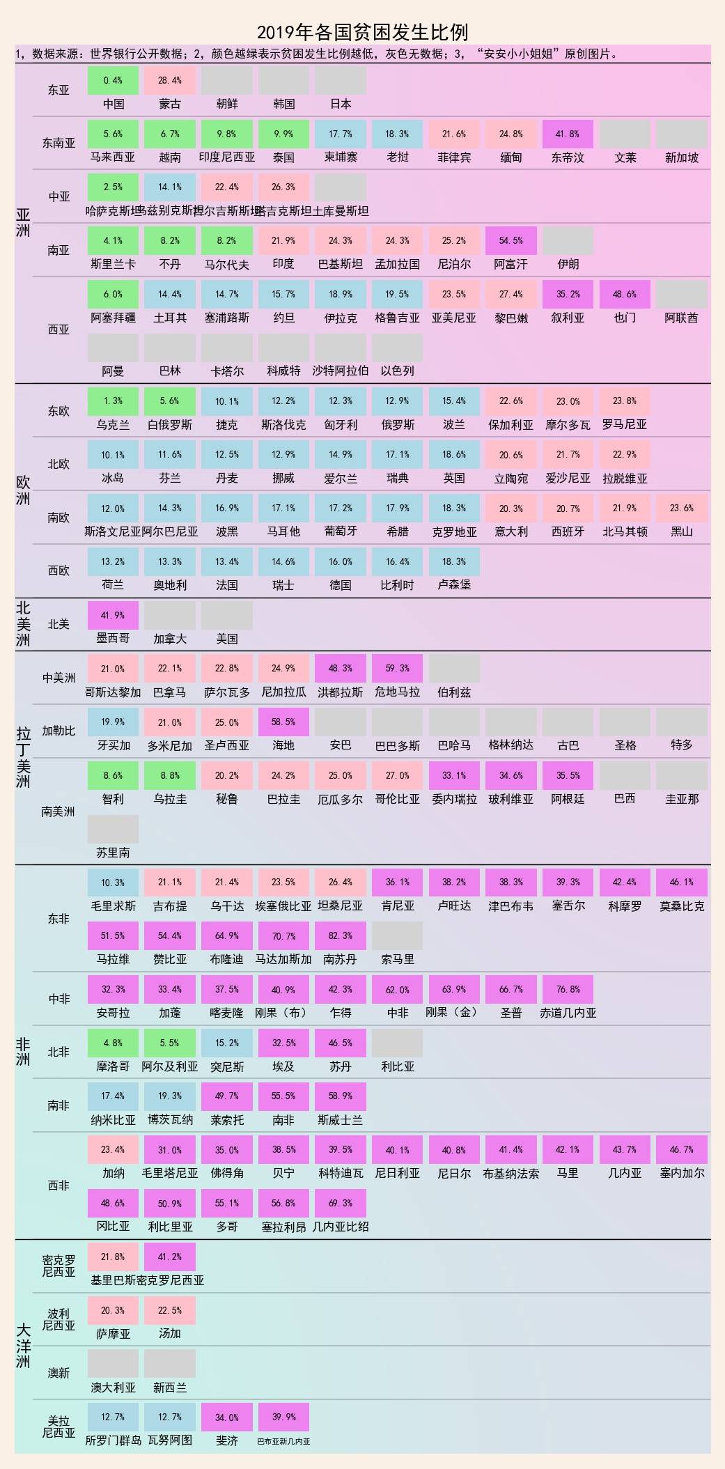 中国贫困人口现状_中国贫困人口照片