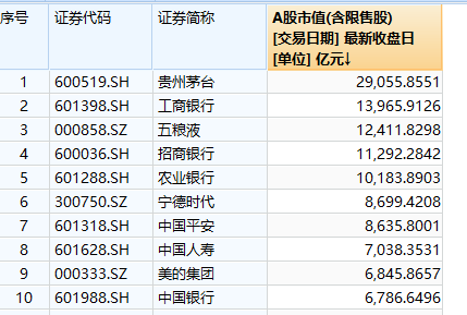 gdp是流量_大王卡是多少流量(2)