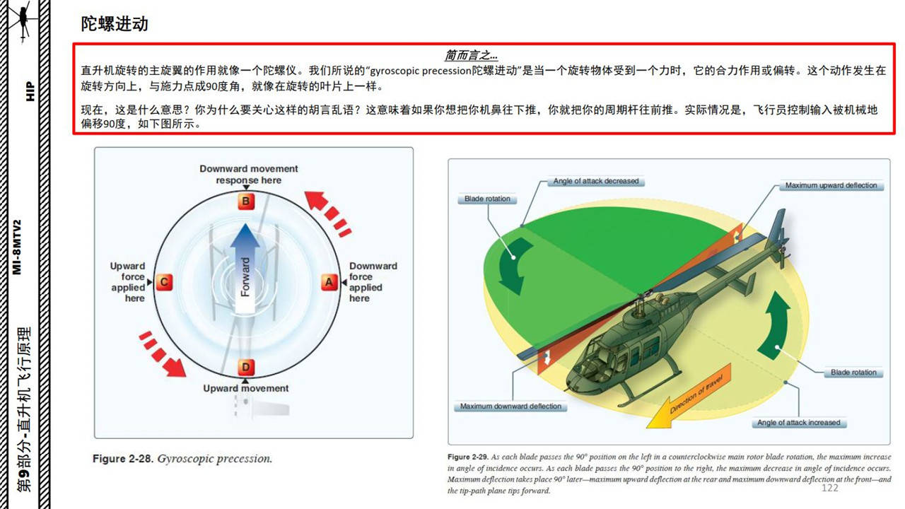 基于CFD方法的垂直起降飞行器气动设计与分析- 大数跨境, image size:1280x720