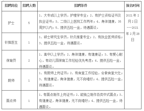 宁波市2021人口总数_2021宁波市风玫瑰图